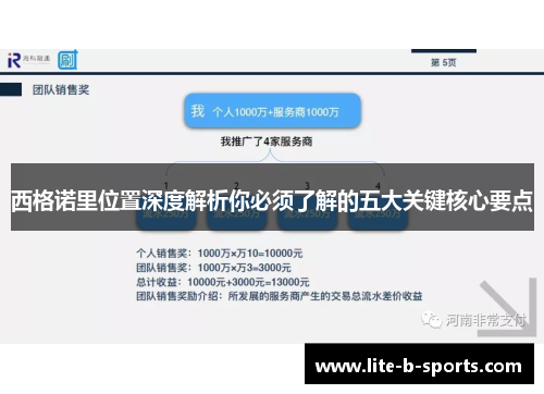 西格诺里位置深度解析你必须了解的五大关键核心要点