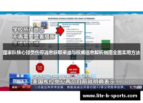 国家队核心球员伤停消息获取渠道与权威信息解析指南全面实用方法
